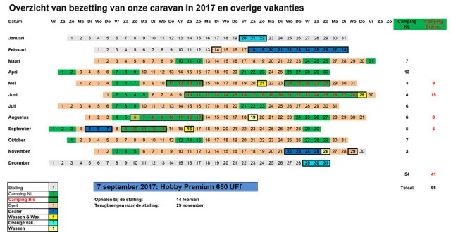 000-Caravan-lokaties in 2011 2012 2013 2014 2015 2016 2017 2018-1.jpg